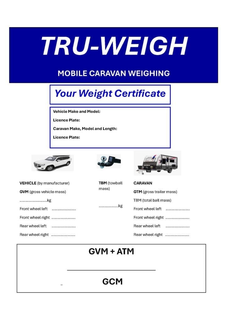 A sample of the received documents of a weigh