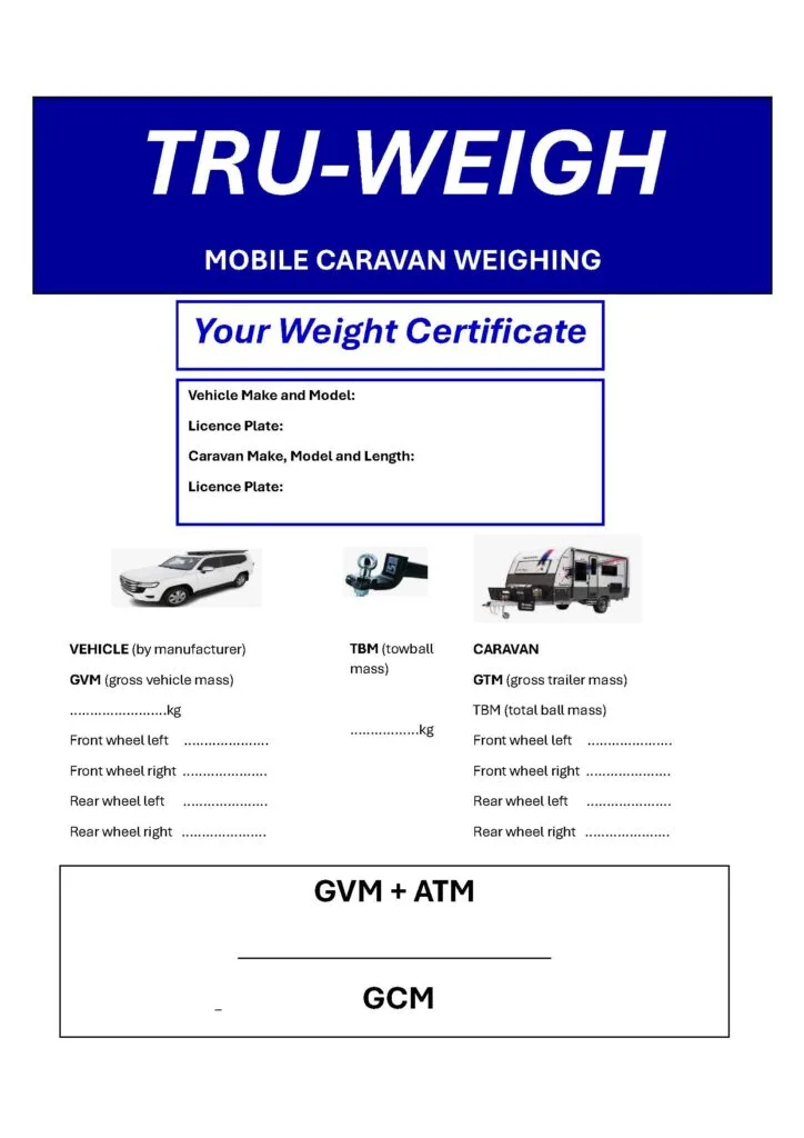 A sample of the received documents of a weigh